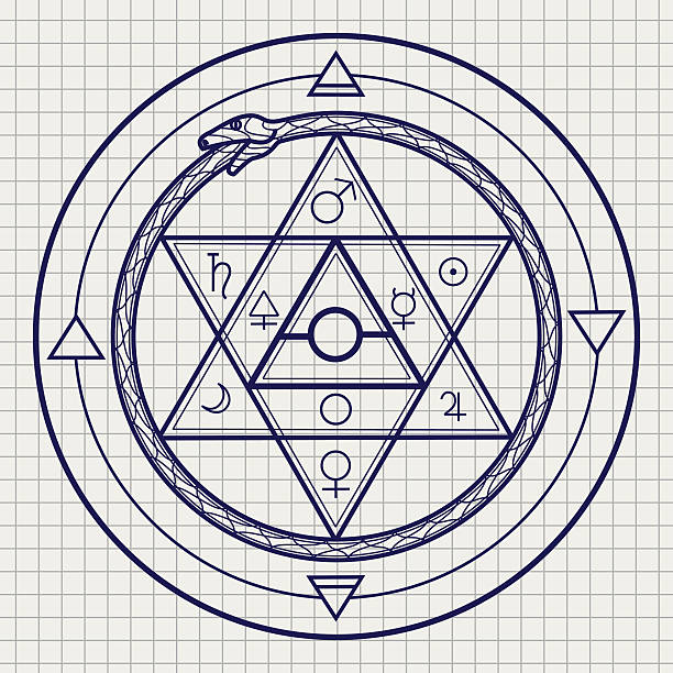 Mystical astrological sign on notebook page Mystical astrological sign with alchemy elements and uroboros on notebook page. Vector illustration earth air fire water signs stock illustrations