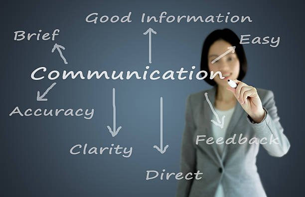 istock businesswoman with pen writing on the screen.Communication 607746208