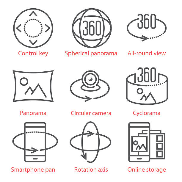 Vector thin line icons set with 360 Degree View, 3D Vector thin line icons set with 360 Degree View and, Panorama tools and applications. For infographics and UX UI mobile kit. panoramic stock illustrations