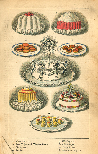 An illustration from an old Victorian cookery book showing various puddings and cakes, including blancmange, jellies, meringues, tartlets, wedding cake, sweet soufflé, Christmas cake and custards. From “Warne’s Every-Day Cookery containing One Thousand Nine Hundred Receipts and Other Valuable Instructions”. Compiled and edited by Mary Jewry and published by Frederick Warne & Co, London & New York, in 1889.