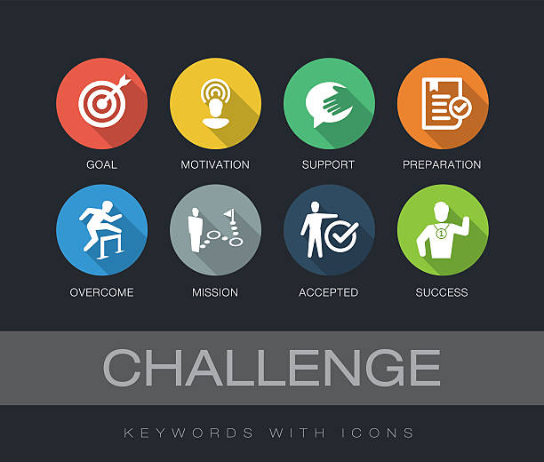 Challenge keywords with icons Challenge chart with keywords and icons. Flat design with long shadows challenge icons stock illustrations