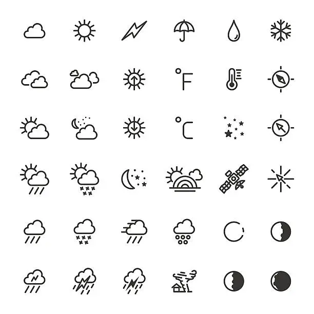 Vector illustration of Weather icons set