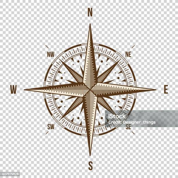 Vector Compass High Quality Illustration Old Style West East North Stock Illustration - Download Image Now