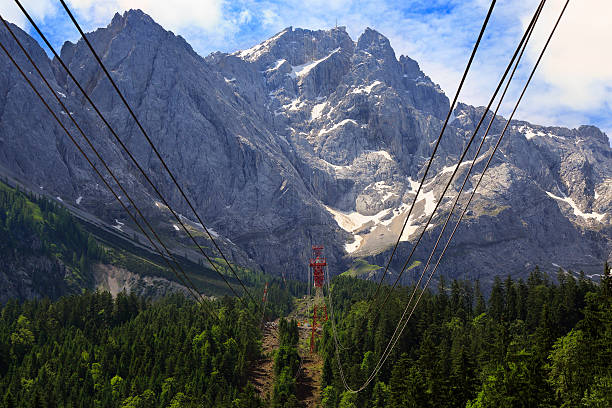 istock Summit of Zugspitze Mountain, Germany 607976798