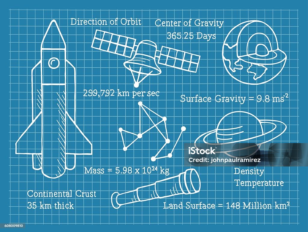 Simple Blueprints Science Astronomy Science School Blueprint Stock Illustration - Download Image ...