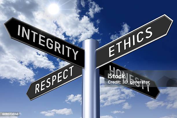Signpost With Four Arrows Business Ethics Stock Photo - Download Image Now - Morality, Business, Coding