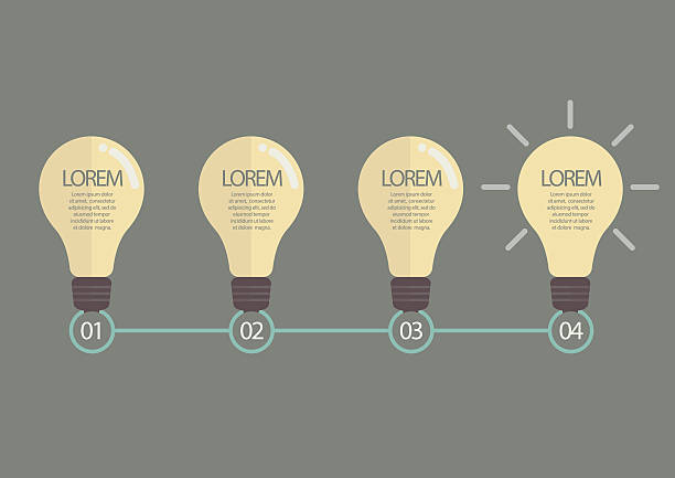 ilustrações, clipart, desenhos animados e ícones de infográfico da linha do tempo da ideia - alternative energy data fuel and power generation light bulb