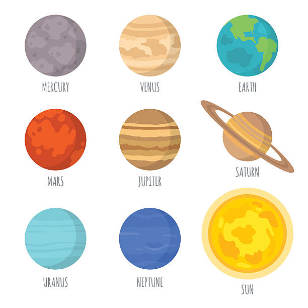 Solar system planets Vector illustration of the solar system planets - Sun, Mercury, Venus, Mars, Earth, Jupiter, Saturn, Uranus and Neptune, signed with the names of the planets, isolated on white background jupiter stock illustrations