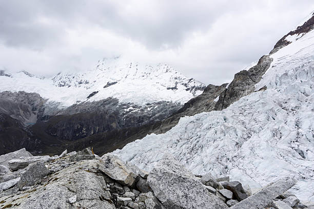 istock the Cordillera Blanca in Peru 609029040