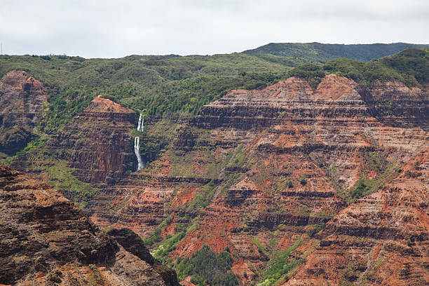 istock Waimea Canyon in Kauai, Hawaii 609056376