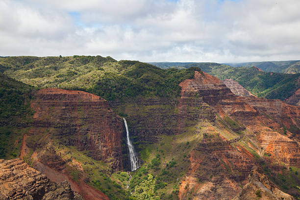 istock Waimea Canyon in Kauai, Hawaii 609056536
