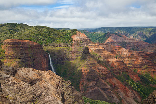 istock Waimea Canyon in Kauai, Hawaii 609056572