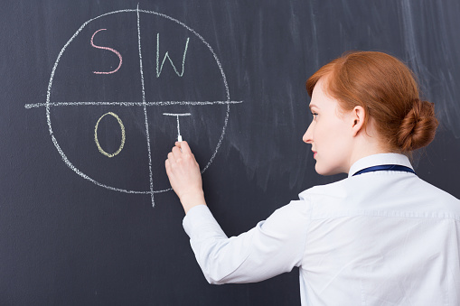 Elegant red-haired woman writing a SWOT analysis on a blackboard