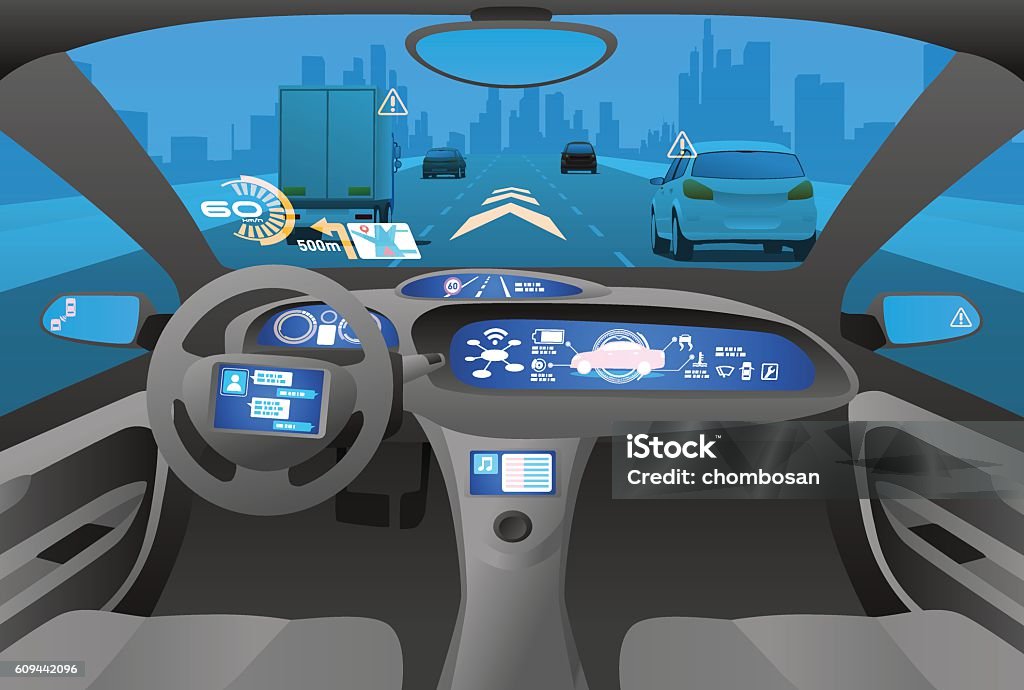 Automobile cockpit, various information monitors and head up displays. Automobile cockpit, various information monitors and head up displays. autonomous car, driverless car, driver assistance system, ACC(Adaptive Cruise Control), vector illustration Car stock vector
