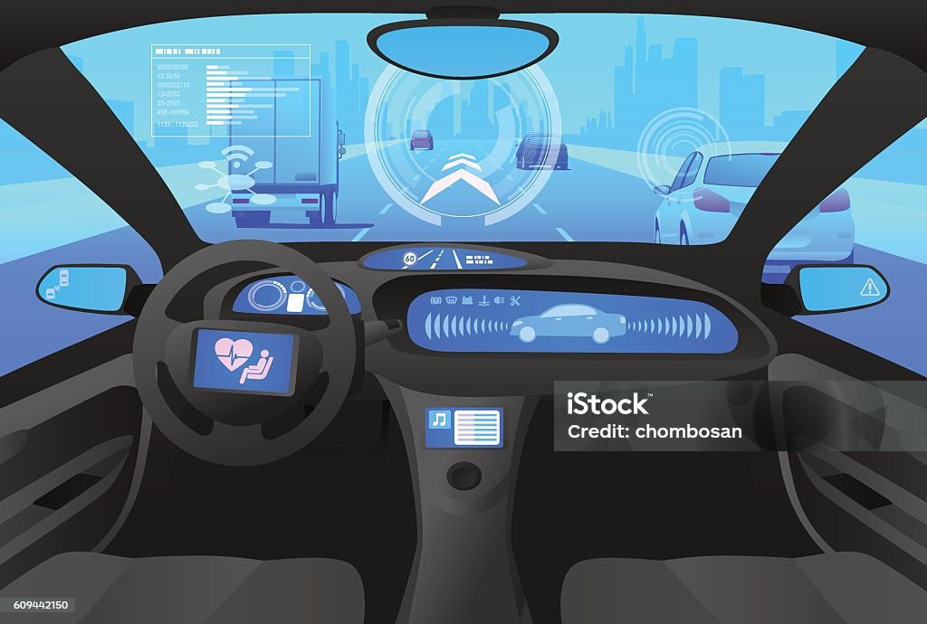 Automobile cockpit, various information monitors and head up displays. Automobile cockpit, various information monitors and head up displays. autonomous car, driverless car, driver assistance system, ACC(Adaptive Cruise Control), vector illustration Car stock vector