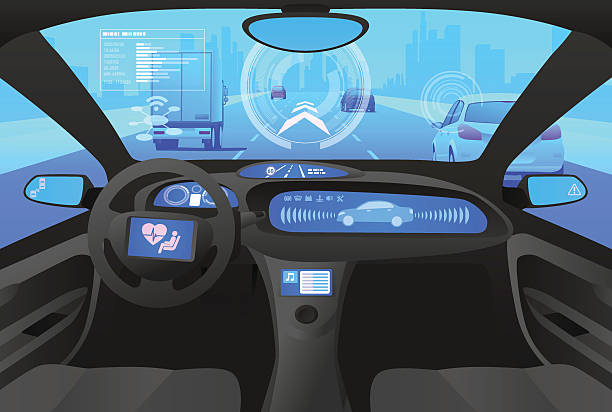 Automobile cockpit, various information monitors and head up displays. Automobile cockpit, various information monitors and head up displays. autonomous car, driverless car, driver assistance system, ACC(Adaptive Cruise Control), vector illustration autonomous vehicles stock illustrations