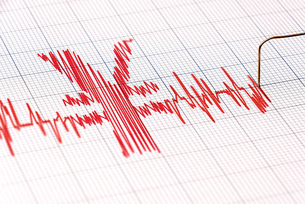 istock Financial Pulse with currency symbol Yen - Yuan 609701174