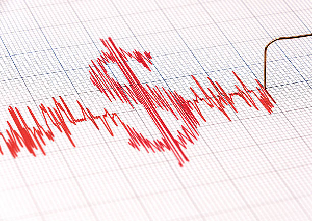 istock Financial Pulse with currency symbol $ Dollar 609701438