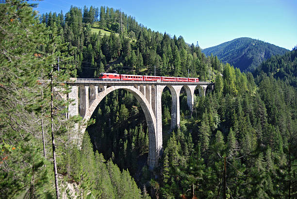 istock Train of the Rhaetian Railway 609718560