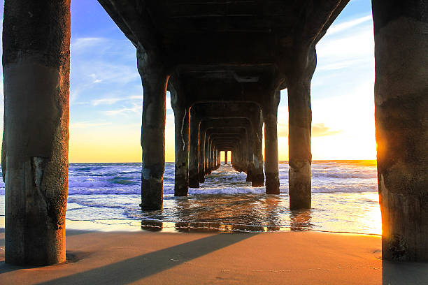 istock California Pier at Sunset 609719616