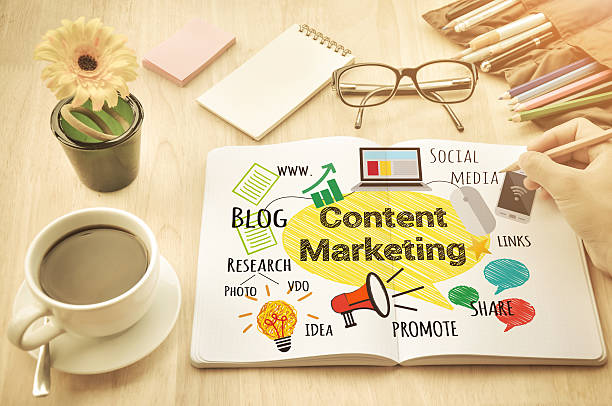 istock message about content marketing on business book with office equipment. 609721282