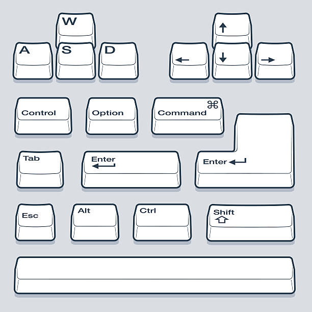 Line Art Keyboard Keys Isometric Computer Keyboard Keys Including WASD, Arrow Keys, Up, Down, Left, Right, Alt, Control, Option, Shift, Enter, Space Bar, Escape and Tab computer keyboard keys stock illustrations