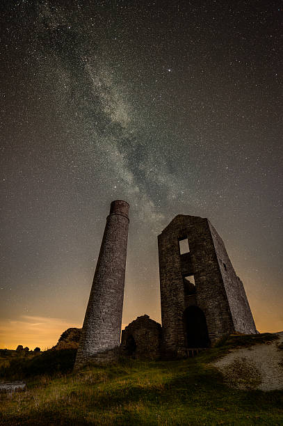 istock Milky Way Over Old Mine Buildings. 609821282