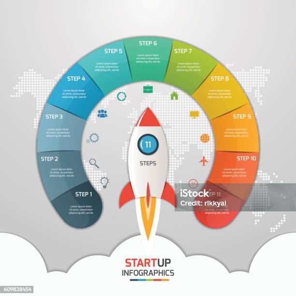 11 Steps Startup Circle Infographic Template With Rocket Stock Illustration - Download Image Now