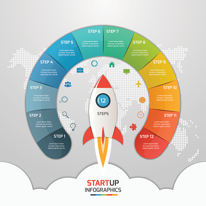 12 steps startup circle infographic template with rocket. Business concept. Vector illustration.