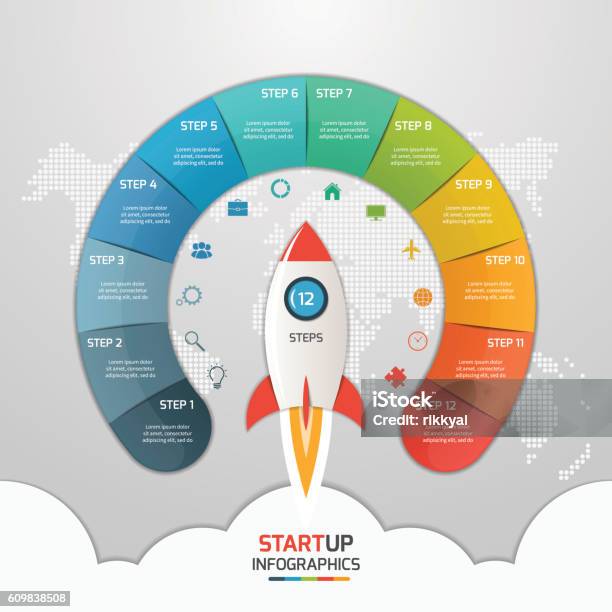 12 Steps Startup Circle Infographic Template With Rocket Stock Illustration - Download Image Now