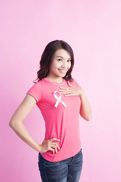 istock prevention breast cancer concept 609954710