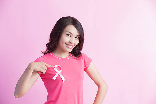 istock prevention breast cancer concept 609954742