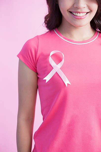 istock prevention breast cancer concept 609955056