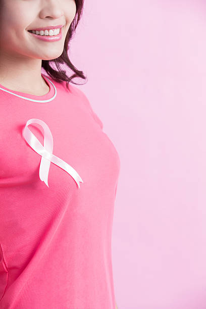 istock prevention breast cancer concept 609955090