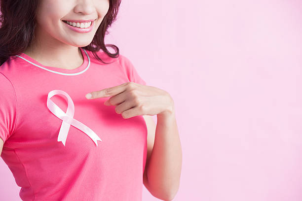 istock prevention breast cancer concept 609955128