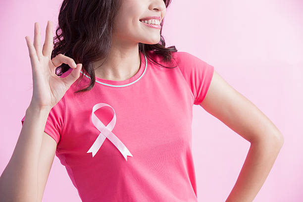 istock prevention breast cancer concept 609955164