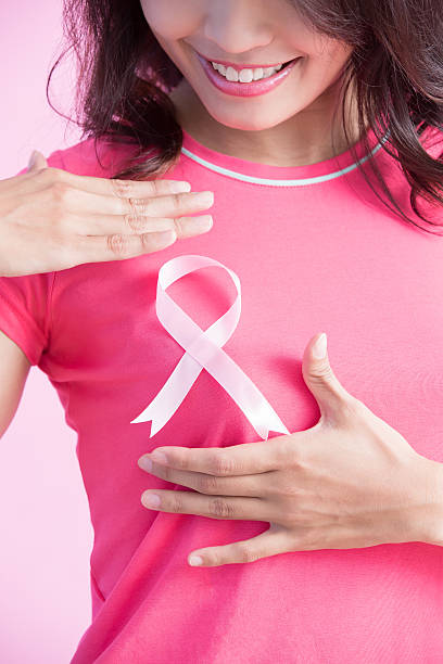 istock prevention breast cancer concept 609955238