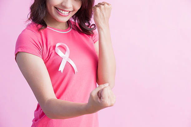 istock prevention breast cancer concept 609955308