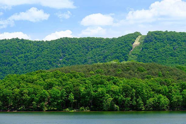 Raystown Lake in Pennsylvania