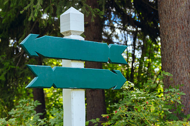 istock view of two wooden directional signs 610115006