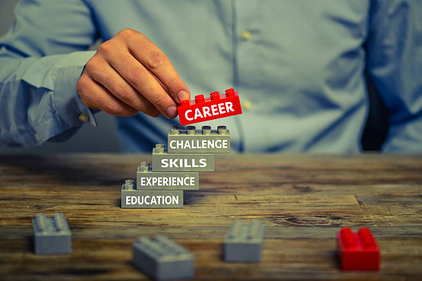 istock build your career 610119856