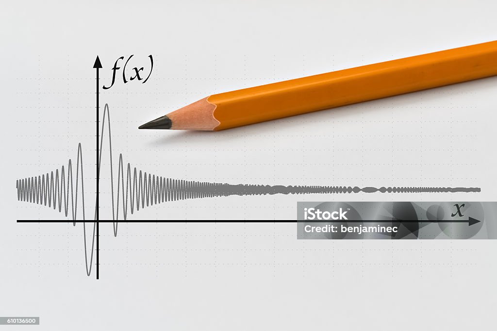 Fall Sine Fading Sine Function Stock Photo - Download Image Now - Diagram, Sine ...