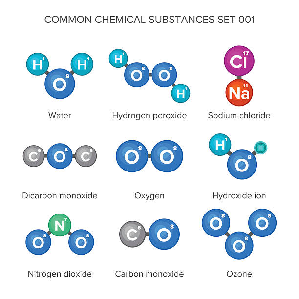 illustrazioni stock, clip art, cartoni animati e icone di tendenza di strutture molecolari di sostanze chimiche comuni - hydrogen molecule white molecular structure