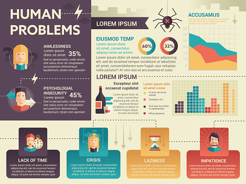 Human Problems Infographics - info poster, brochure cover template layout with flat design icons, other elements and filler text