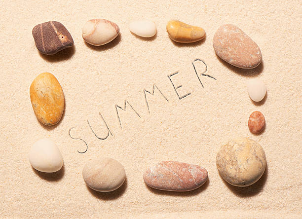 Rectangular frame of sea stones with summer lettering drawn on sand. Summer beach background. View from above