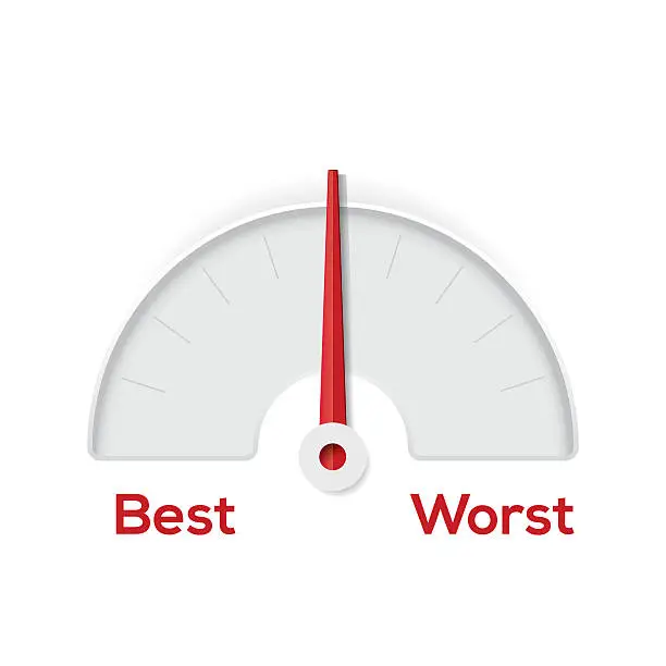 Vector illustration of Best worst indicator gauge