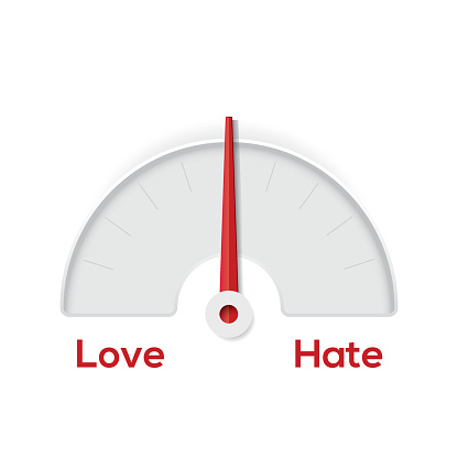 Love hate indicator measuring gauge with red arrow and text on a plain white background