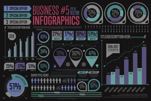 ilustrações, clipart, desenhos animados e ícones de infográfico elementos do vetor de negócios. gráfico, ícone. - rating bar graph finance business