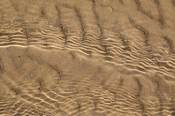 istock Sand in shallow sea 610681166