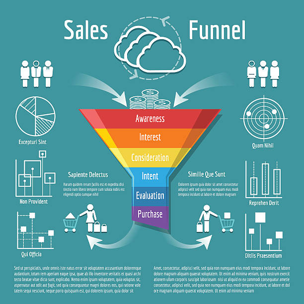 Sales funnel vector illustration Sales funnel vector illustration. Business purchases or sales segmentation, clients targeting process separating funnel stock illustrations